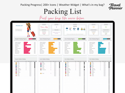The Travel Planner for Excel & Google Sheets (all currencies)