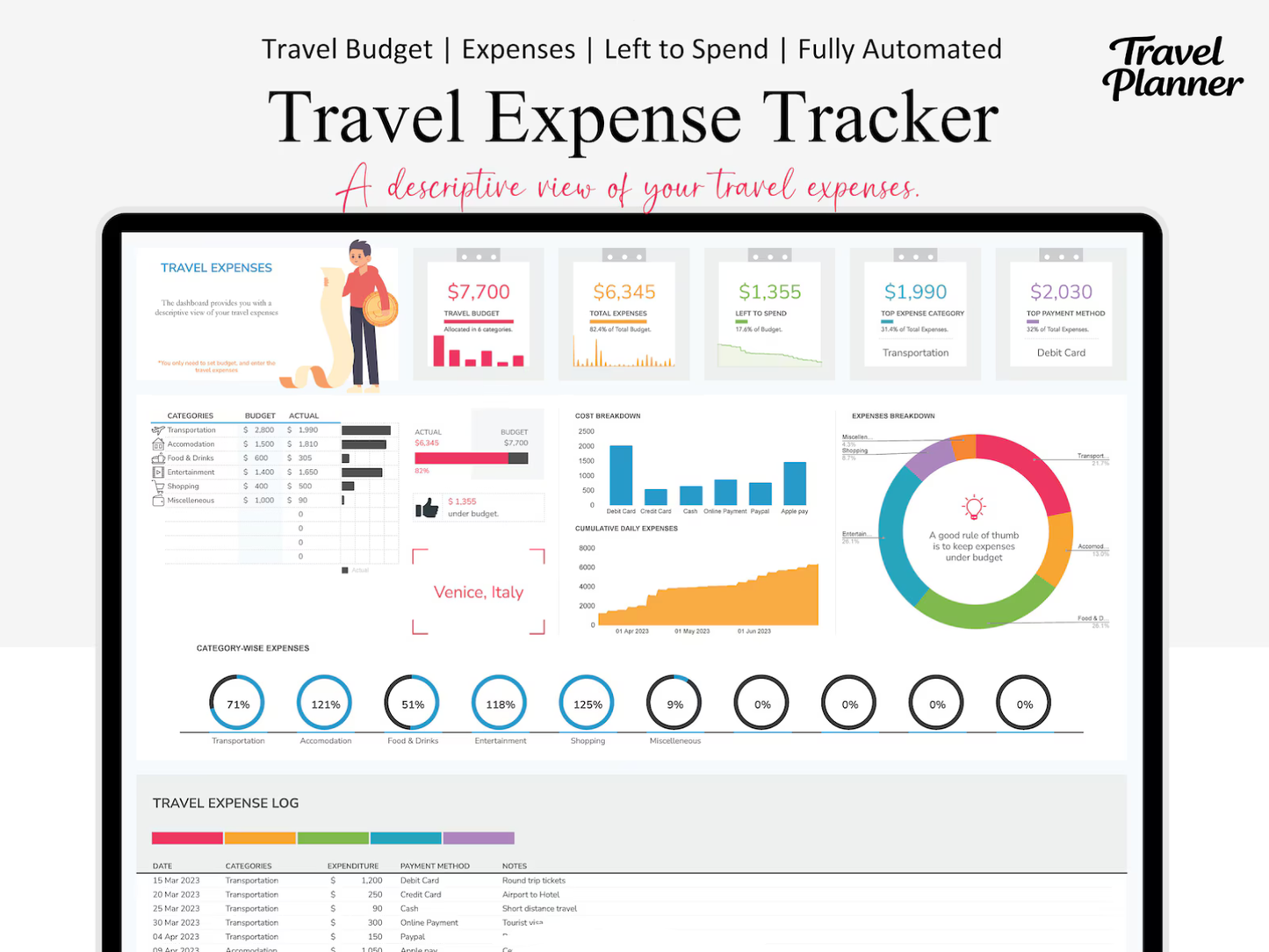 The Travel Planner for Excel & Google Sheets (all currencies)